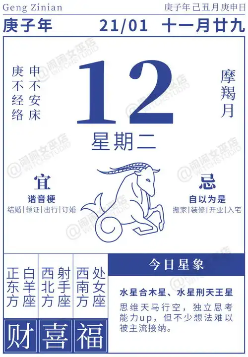 星历0112射手判断更敏锐天秤面临危机