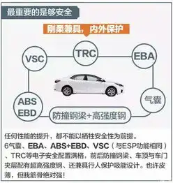 不看不知道能拿汽车销量冠军真挺有料_鞍山北方丰田新车信息-汽车之家