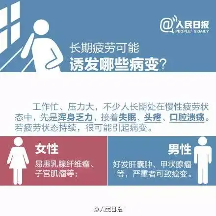 你是单位的草,却是家庭的天,请保重身体