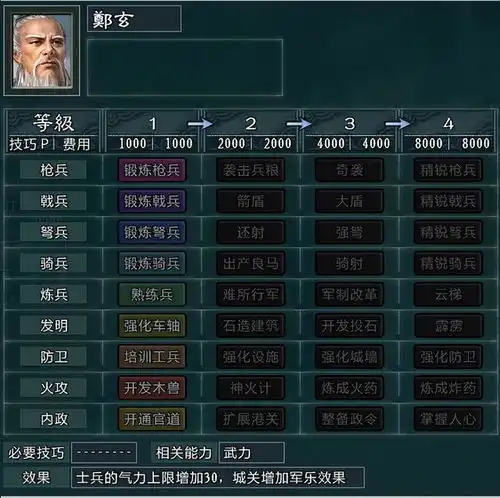 三国志11大浪淘沙势力测评有意思的郑玄,天下名士,尽皆在此