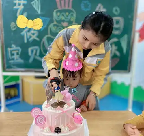王艺筱小朋友,祝你生日快乐呀happybirthday市府园