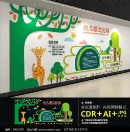 幼儿园卡通大树照片墙