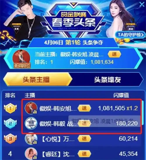 yy韩氏兄弟齐改徽娱马甲