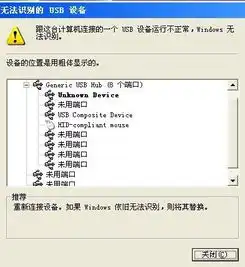 u盘插入电脑怎么没反映换台电脑可以用