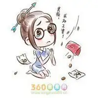 微信白羊座头像男微信头像图片大全