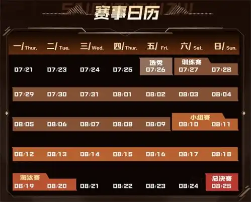 2024王者荣耀主播联赛正式开启虎牙携手三方平台打造年度盛宴