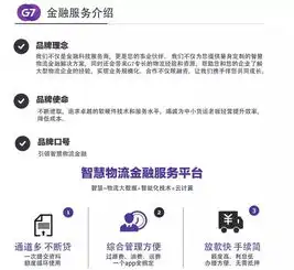 g7金融服务入围万联网最佳科技金融创新公司