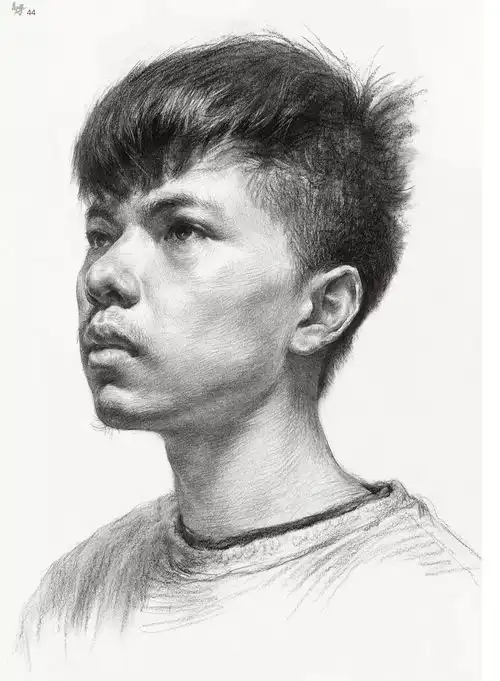 8年教学经验总结,实用头像技巧,照着练,高分很容易