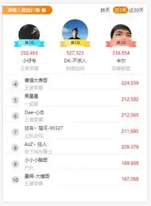 测试一个超长简介的文章