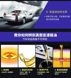 车顺方向机油汽车转向助力泵油自动变速箱排挡油1l