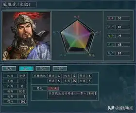 三国志11血色衣冠新手玩家选了这两个势力肯定不会输