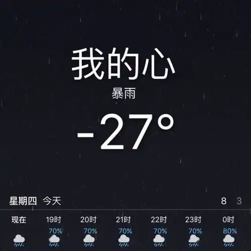 朋友圈背景图全世界最可爱的人还是你自己