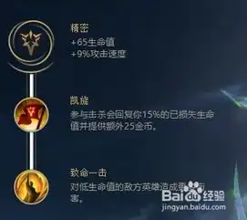 英雄联盟lol2018s8.13祖安狂人蒙多医生符文推荐