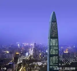 中国发展最快的十个城市快来看看有你的家乡吗