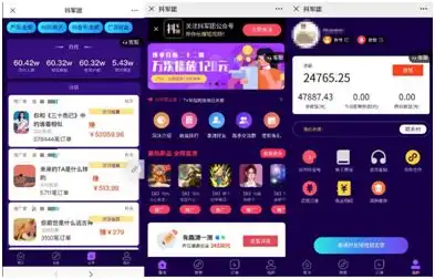 为何抖音变现单一的背后,抖军团却成了日活千万的大平台