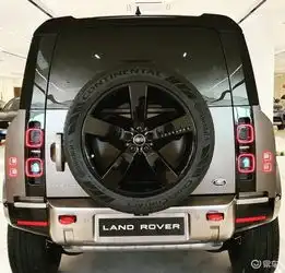 全新路虎卫士实车现身,霸气不输奔驰大g,竞争牧马人