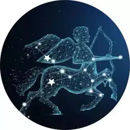 唐诗中的12星座,你是哪首诗