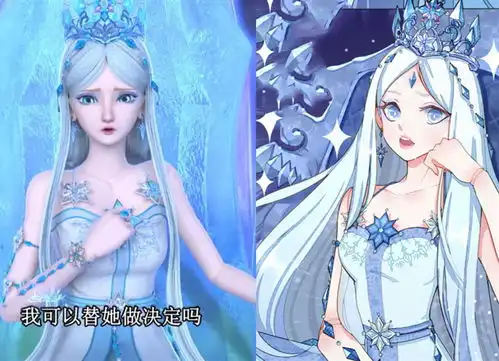 叶罗丽番外的漫画版角色,冰公主神还原,王默的造型太可爱了
