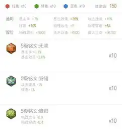 王者荣耀虎牙第一阿珂柳随风教你如何玩好刺客