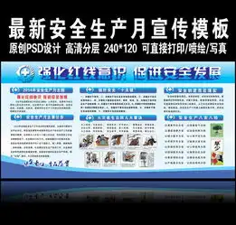 安全生产宣传栏图片设计素材高清psd模板下载18.63mb其他展板大全