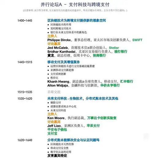 2018第四届区块链金融与金融科技中国年会