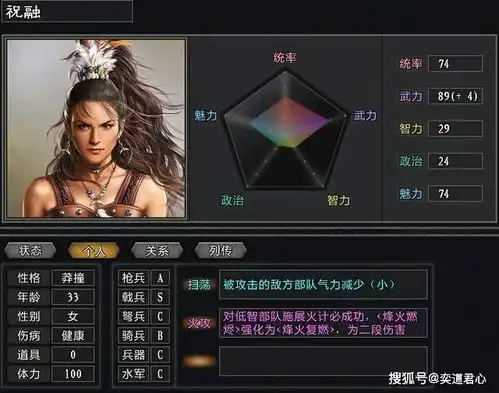 测试一个超长简介的文章