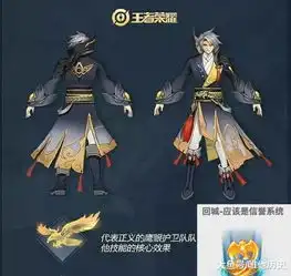 王者荣耀米莱狄皮肤御宵即将永久下线,战令全部奖励和鹰眼回城特效曝光