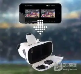 2016里约奥运会:vr视角电视同步直播_中国投影网投影资讯