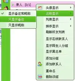 我在qq上给别人改的备注怎么全没了