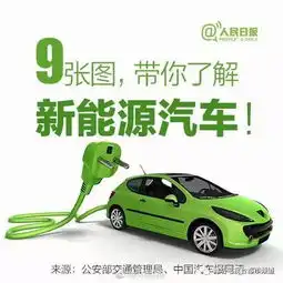 定了明年起潍坊的电动汽车也要上牌啦