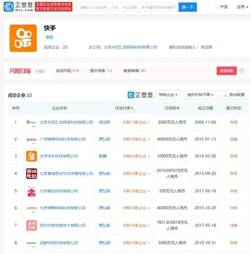 快手今日启动路演,市场估值超4000亿