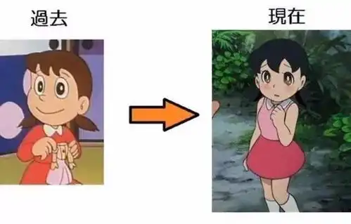 暴露年龄,我们喜欢的那些动漫人物也都整容了......