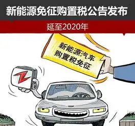 财政部最新消息新能源免征购置税,延至2020年