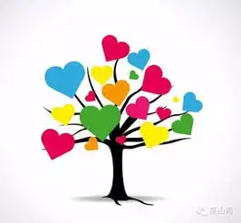 2016年罗令助学金拟定大学生名单
