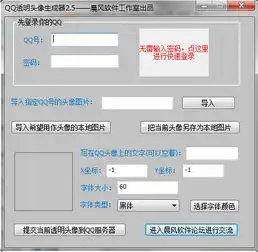 晨风qq透明头像生成器下载晨风qq透明头像生成器3.81绿色最新版极光下载站