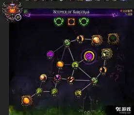 魔兽世界7.0版术士神器天赋加点技巧方法图文推荐
