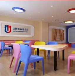 山姆大叔幼儿园幼儿教育加盟图片加盟店装修图