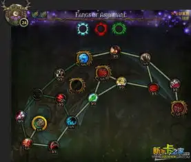 魔兽世界军团再临7.0德鲁伊神器加点推荐
