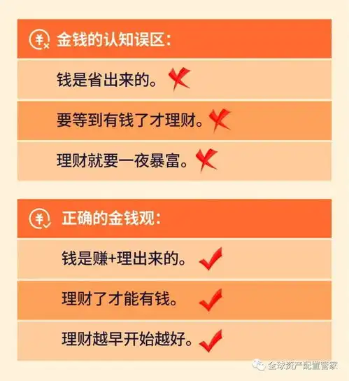 财商升级穷人怎样才能改变命运,脱贫致富