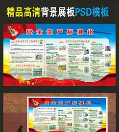 安全生产标准化宣传栏展板图片设计素材高清cdr模板下载13.24mb其他展板大全