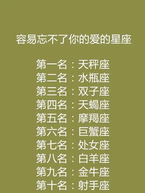 十二星座难忘旧情的星座排行,爱你就对你放手的星座排行