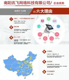 讯飞多种会员卡营销网上宛城区扫码点餐公司