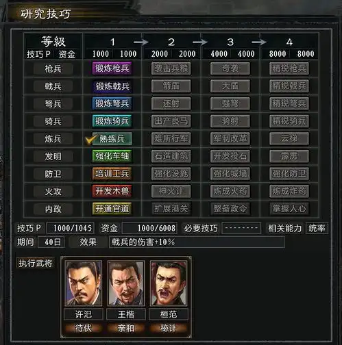三国志11大浪淘沙吕布破局2三家围攻不过皆是插标卖首之辈