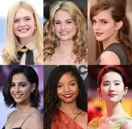 漫威新片上气选择这样的女主章子怡多年前就说出事实真相