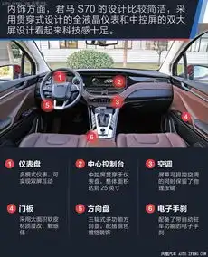 君临天下马到成功君马s70正式上市