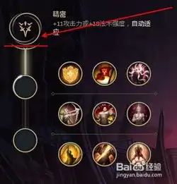 lols8兽灵行者乌迪尔符文推荐