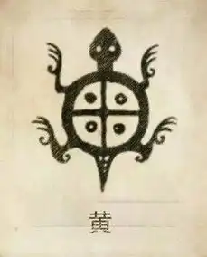 大同人来看看你家姓氏上古时期的样子.....