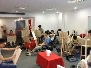上海暑假随到随学美术辅导培训班