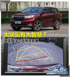 测丰田汉兰达倒车影像爱卡汽车图片