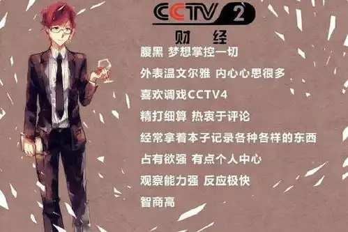 美术生画cctv拟人图,财经台是腹黑二哥,体育台怎么换了性别